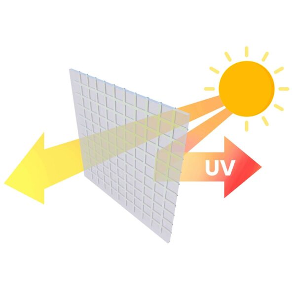 Sadilja za vrtnu foliju 2x3m, bijela | 6m2 - Image 10