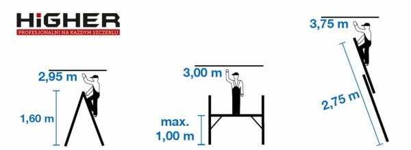 Ljestve ljestve s platformom 3u1, 2 x 6 | 150 kg