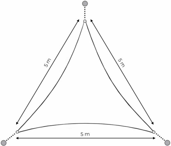 Trokutasta sjenila za terasu, 5x5x5m, siva | Modern Home