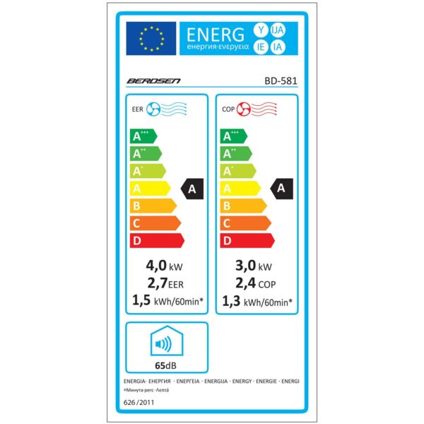 Prijenosni klima uređaj BD-581, 5u1, 4000 W | Berdsen