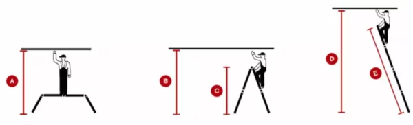 Skela s ljestvama bez platforme, 4x2 | 150 kg