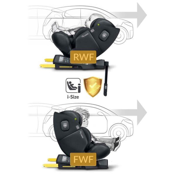 Autosjedalica ISOFIX, 0-36kg, crna | Nukido Prestige - Image 15