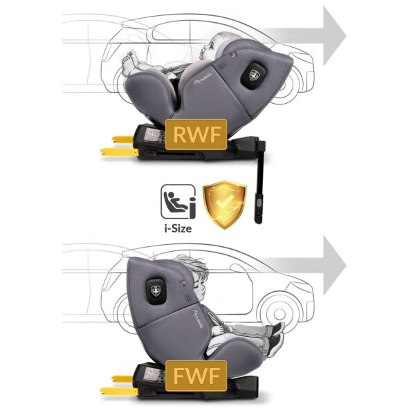 Autosjedalica ISOFIX, 0-36kg, siva | Nukido Prestige - Image 7