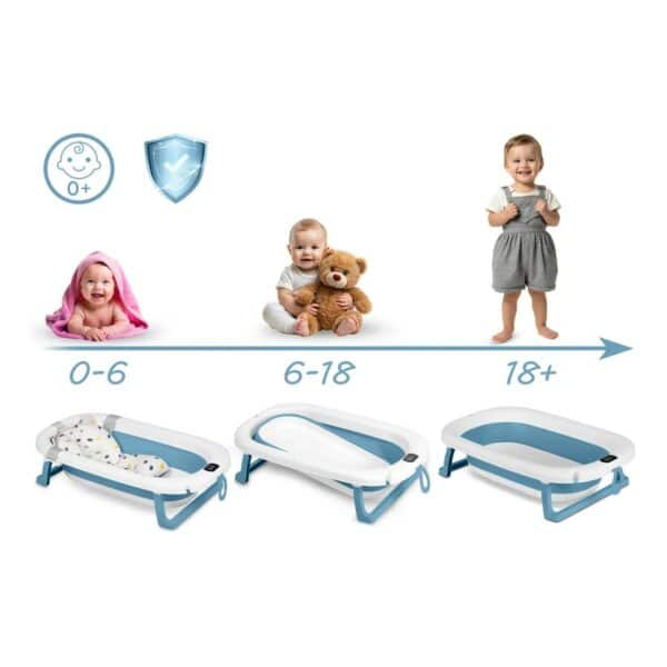 Sklopiva dječja kada za kupanje s postoljem RK-287, bijelo-plava | Ricokids - Image 3