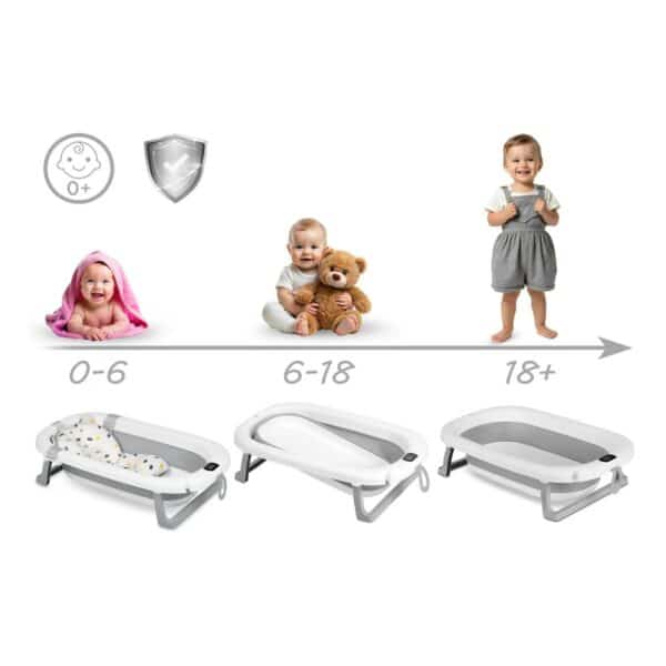 Sklopiva dječja kada za kupanje s postoljem RK-287, bijelo-siva | Ricokids - Image 3