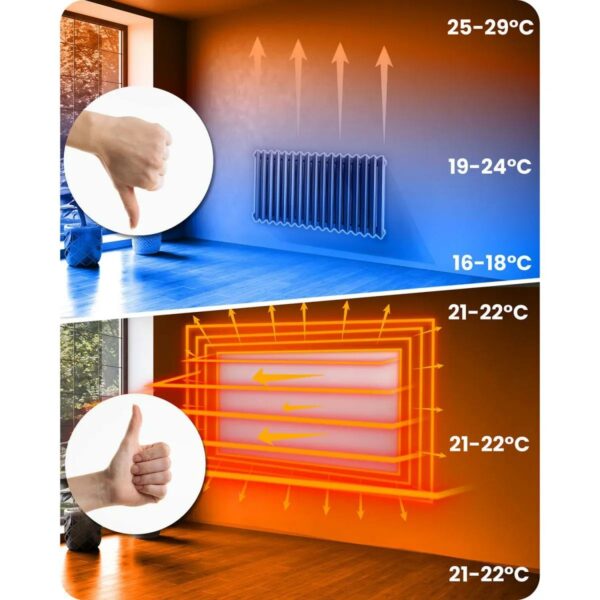 Infracrveni grijač BD-983, 720W, WiFi | Berdsen - Image 15