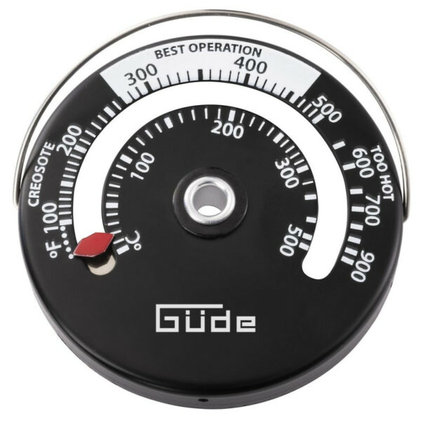 Ventilator za kamin OV 4F | Güde - Image 4