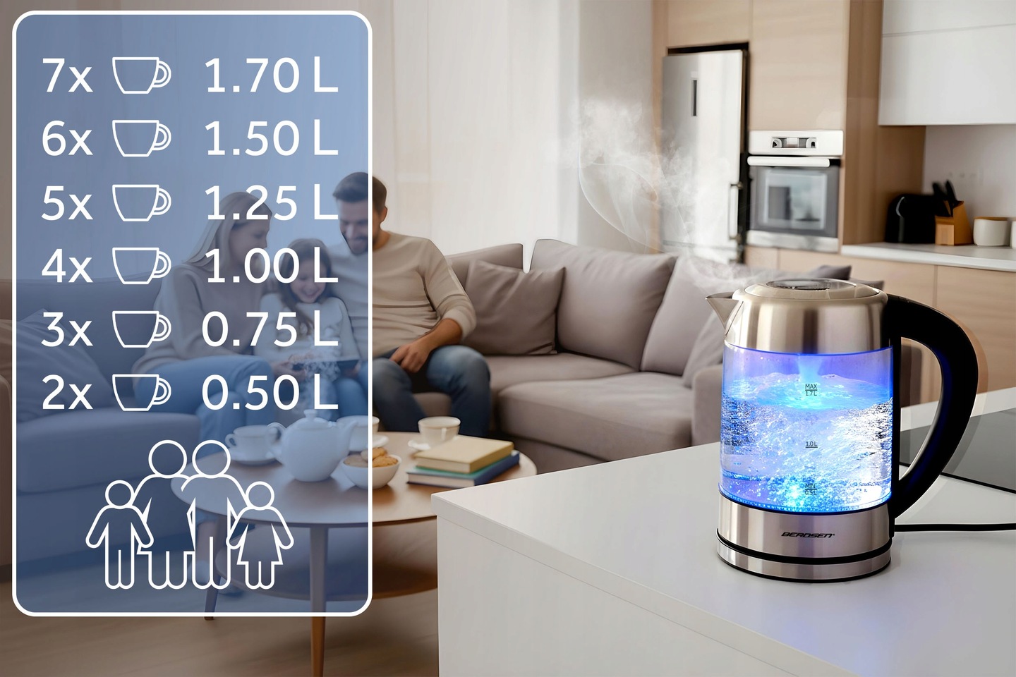 Instant kuhalo za vodu BD-714, 1,7 l, 2200 W | Berdsen - Image 8